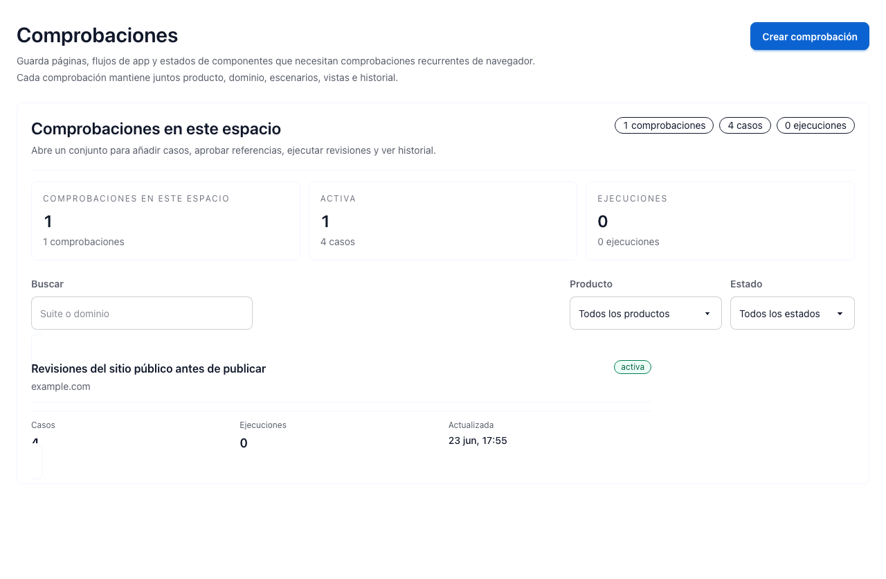 Revisiones programadas para páginas con responsable
