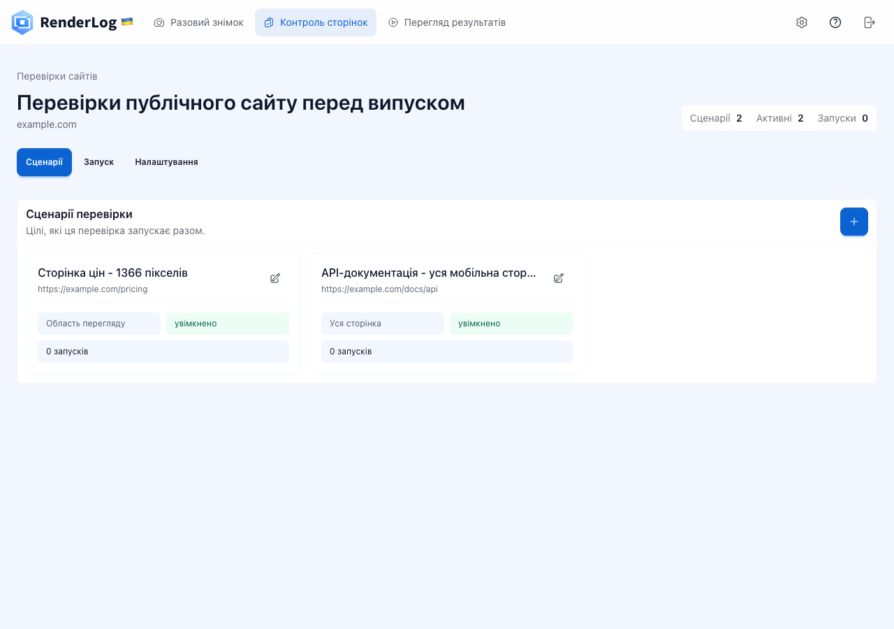 Як помічати проблеми на сторінках цін завчасно
